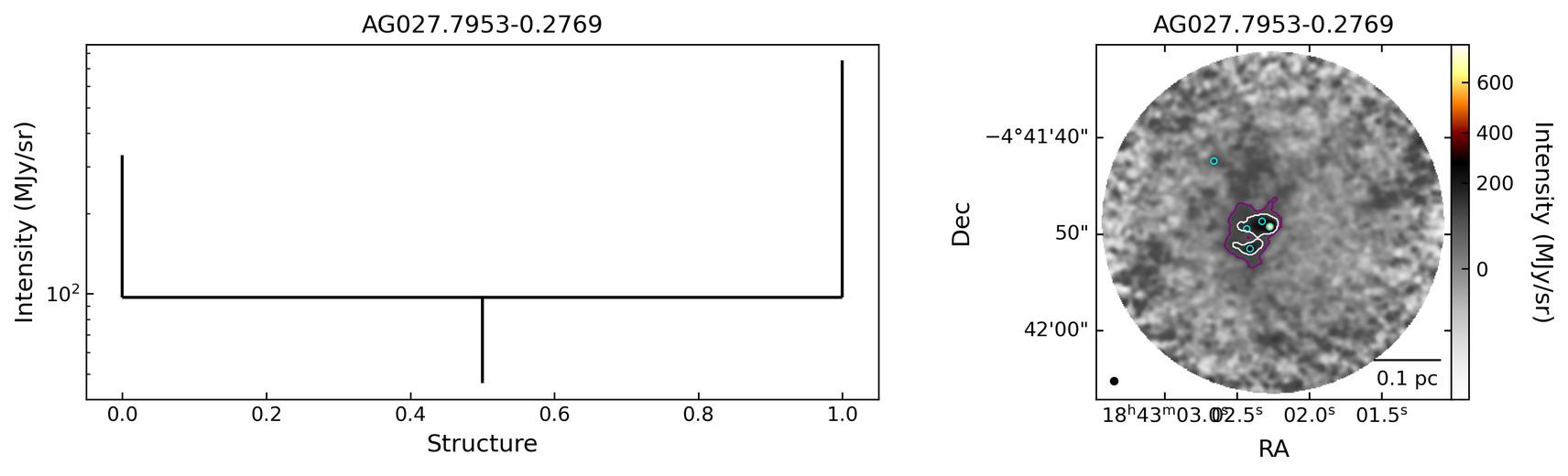G027.7954-00.2772_AG027.7953-0.2769